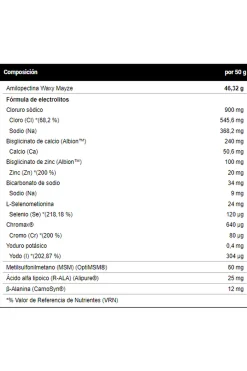 Vitobest Amylopectin + Electrolytes - 2kg Mirtilo Da