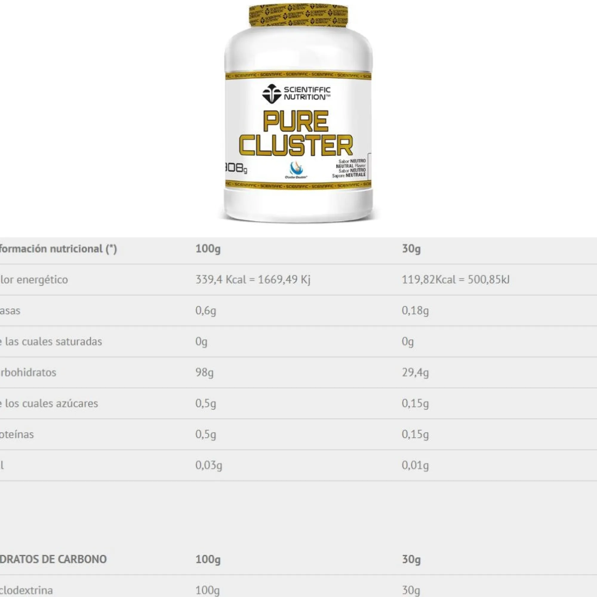 Scientiffic Nutrition Carbohidrato Puro 100% Ciclodextrina Neutra