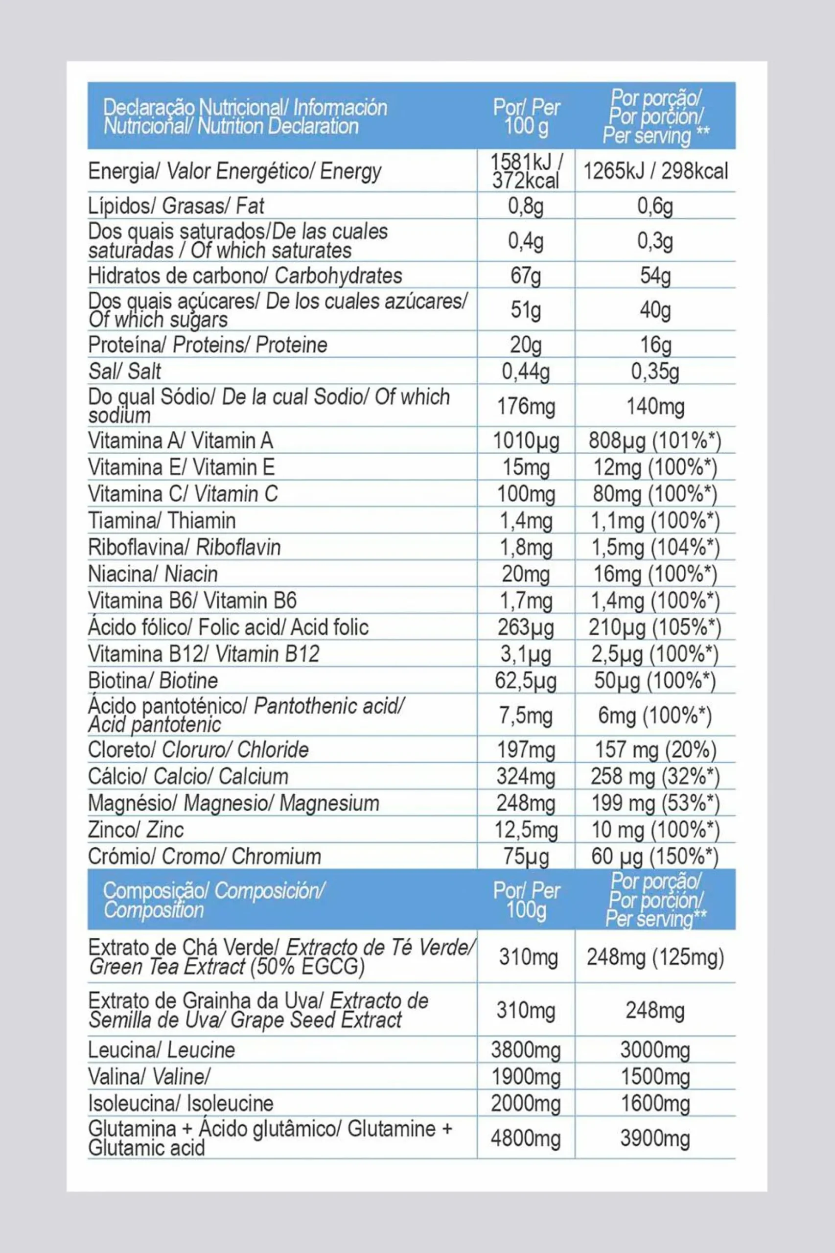 Goldnutrition Fast Recovery