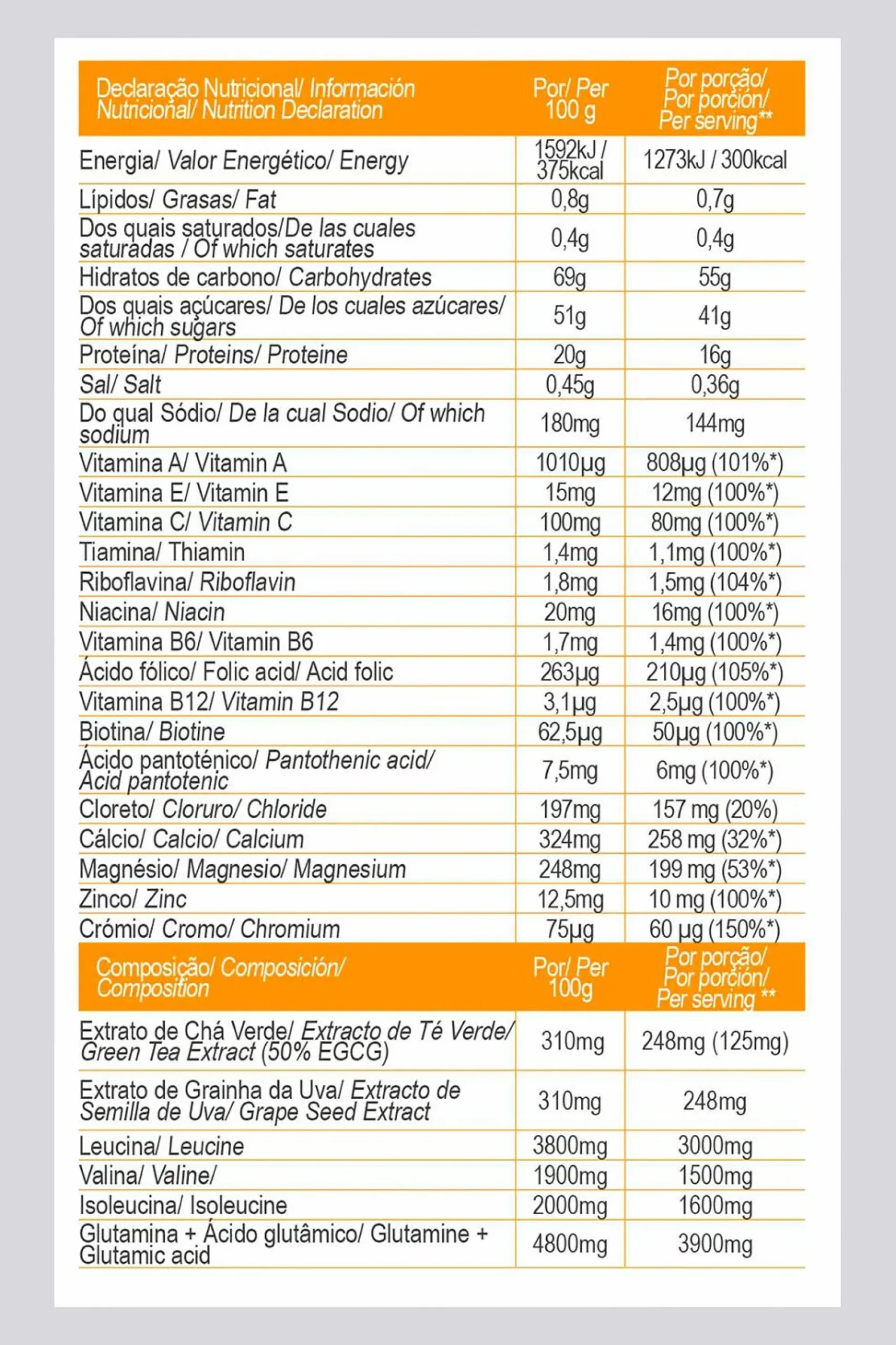 Goldnutrition Fast Recovery