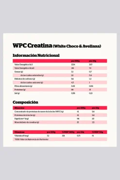 Nutrisport Creatina