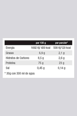 Weider Gold