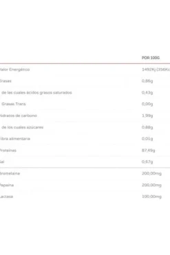 Wheyland Whey Iso Zero 500 Gr Capuccino
